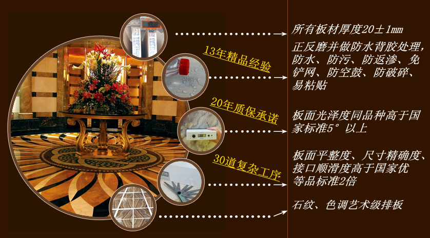 石材行業著名品牌,高端石材品牌,大理石著名品牌,精工石材第一品牌龍美達